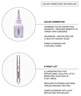 ISAMAYA Colour Correcting Serum Pistachio